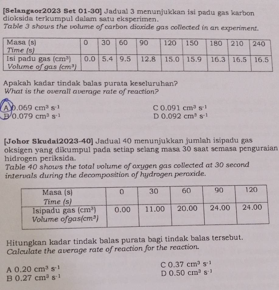 [Selangaor2023 Set 01-30] Jadual 3 menunjukkan isi padu gas karbon
dioksida terkumpul dalam satu eksperimen.
Table 3 shows the volume of carbon dioxide gas collected in an experiment.
Apakah kadar tindak balas purata keseluruhan?
What is the overall average rate of reaction?
A 0.069cm^3s^(-1)
C 0.091cm^3s^(-1)
B 0.079cm^3s^(-1)
D 0.092cm^3s^(-1)
[Johor Skudai2023-40] Jadual 40 menunjukkan jumlah isipadu gas
oksigen yang dikumpul pada setiap selang masa 30 saat semasa penguraian
hidrogen periksida.
Table 40 shows the total volume of oxygen gas collected at 30 second
intervals during the decomposition of hydrogen peroxide.
Hitungkan kadar tindak balas purata bagi tindak balas tersebut.
Calculate the average rate of reaction for the reaction.
C 0.37cm^3s^(-1)
A 0.20cm^3s^(-1)
D 0.50cm^3s^(-1)
B 0.27cm^3s^(-1)