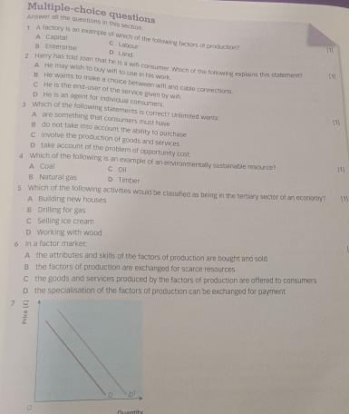 Multiple-choice questions
Anwer all the questions in this section 11
s A factory is an example of which of the following factors of production?
A Capital B Enterprise D Land C L abour
2 Harry has told loan that he is a wifl consumer.Which of te following explains this statement?
A. He may wish to buy wifl to use in his work.
B He wants to make a choice between will and cable connections
c He is the end-user of the service given by wit
D He is an agent for indivicual consumers.
Which of the following statements is correct? Unlimited wants
A are something that consumers must have
[1]
B do not take into account the ability to purchase
c involve the production of goods and services
D take account of the problem of oppertunity cost.
4 Which of the following is an example of an envirommentally sustainable resource?
A Coal
c ai [1]
B Natural gas D Timber
5 Which of the following activities would be classified as being in the tertary sector of an economy? 
A Building new houses
B Drilling for gas
C Selling ice cream
D Working with wood
6 in a factor market:
A the attributes and skills of the factors of production are bought and sold
B the factors of production are exchanged for scarce resources
C the goods and services produced by the factors of production are offered to consumers
D the specialisation of the factors of production can be exchanged for payment
7
。 Ousandity