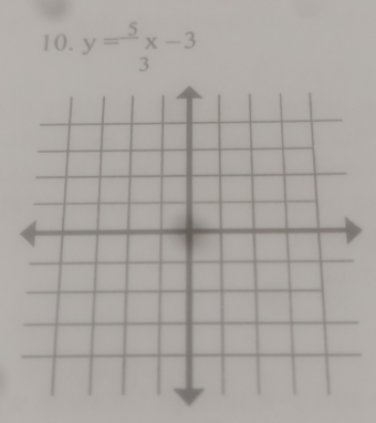 y= 5/3 x-3