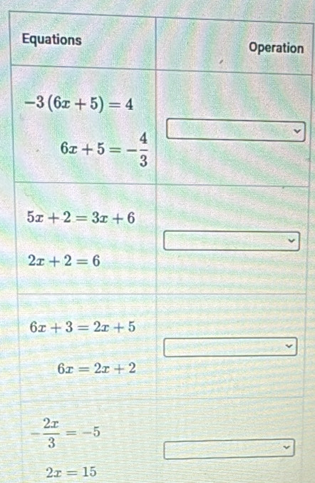 on
2x=15