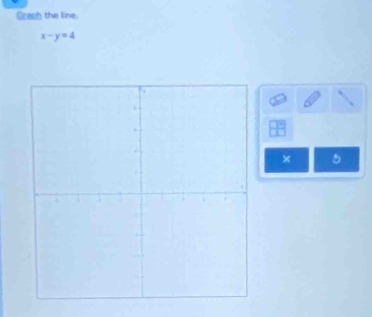 Graph the line.
x-y=4
× 5