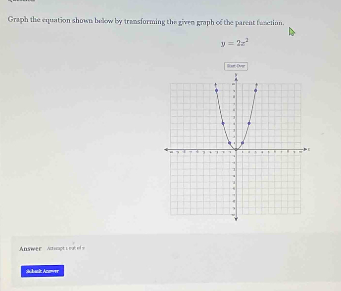 Graph the equation shown below by transforming the given graph of the parent function.
y=2x^2
Start Over 
Answer Attempt 1 out of 2 
Submit Answer