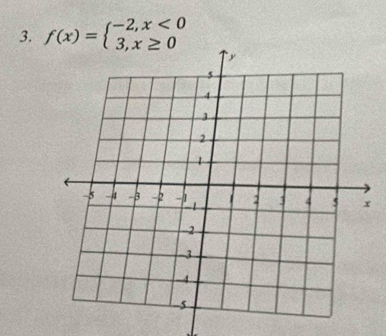 f(x)=beginarrayl -2,x<0 3,x≥ 0endarray.