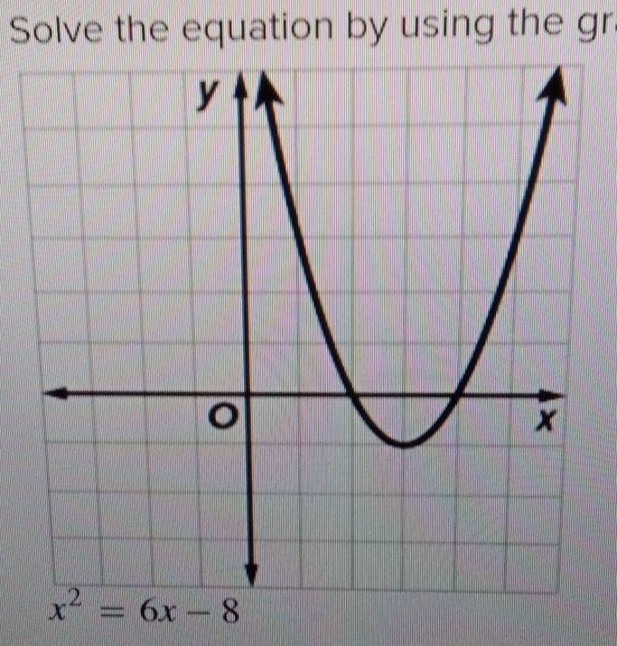 Solve the equation by using the gr