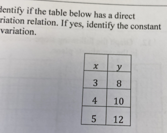 dentify if the table below has a direct 
riation relation. If yes, identify the constant 
variation.