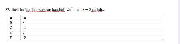 Hasil kali dari persamaan kuadrat 2x^2-x-8=0 adalah...