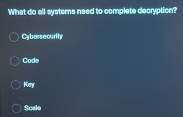 Solved: What do all systems need to complete decryption? Cybersecurity ...