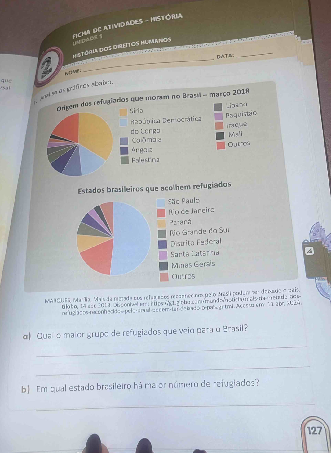 FICHA DE ATIVIDADES - HISTÓRIA
UNIDADE 1
HISTÓRIA DOS DIREITOS HUMANOS


DATA:
NOME:
que
rsal
Analise os gráficos abaixo.
ue moram no Brasil - março 2018
Líbano
Paquistão
Iraque
Mali
Outros
Estados brasileiros que acolhem refugiados
São Paulo
Rio de Janeiro
Paraná
Rio Grande do Sul
Distrito Federal
Santa Catarina
Minas Gerais
Outros
MARQUES, Marília. Mais da metade dos refugiados reconhecidos pelo Brasil podem ter deixado o país.
Globo, 14 abr. 2018. Disponível em: https://g1.globo.com/mundo/noticia/mais-da-metade-dos-
refugiados-reconhecidos-pelo-brasil-podem-ter-deixado-o-pais.ghtml. Acesso em: 11 abr. 2024.
α) Qual o maior grupo de refugiados que veio para o Brasil?
_
_
b) Em qual estado brasileiro há maior número de refugiados?
_
127