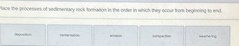 Place the processes of sedimentary rock formation in the order in which they occur from beginning to end.
deposition cementation erosion compaction weathering