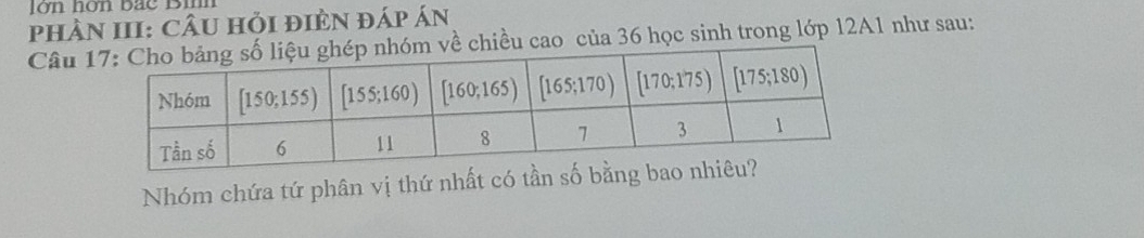 ớ  n hơn bắc Bi
pHầN III: CÂU HỏI điÊN đáp án
Câu về chiều cao của 36 học sinh trong lớp 12A1 như sau:
Nhóm chứa tứ phân vị thứ nhất có tần số