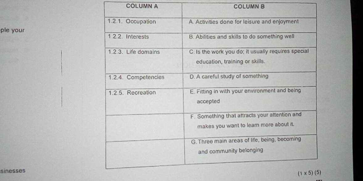 COLUMN A COLUMN B 
ple your 
sinesses
(1* 5)(5)