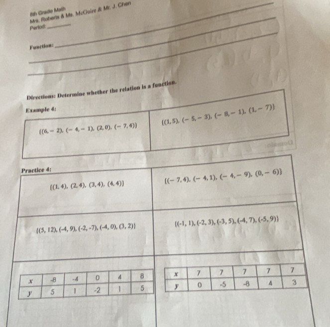 8th Grade Math
Mrs. Roberts & Ms. McGuire & Mr. J. Chen
_
Period:
_
Function:
is a function.