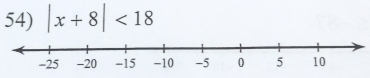 |x+8|<18</tex>