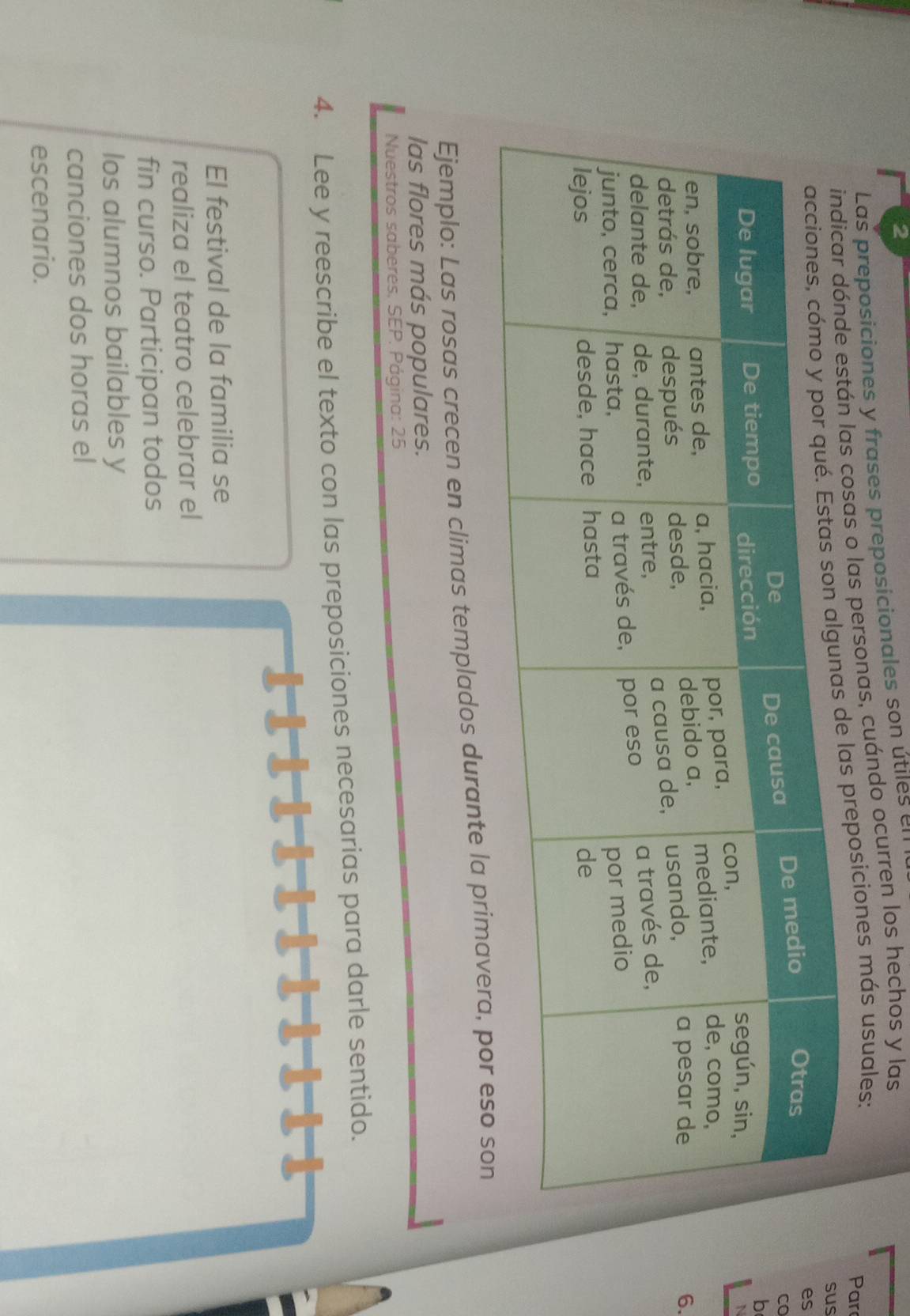Las preposiciones y frases preposicionales son útiles el 
as o las personas, cuándo ocurren los hechos y las 
reposiciones más usuales: 
Par 
sus 
es 
Co 
b 
t 
6. 
Ejemplo: Las rosas crecen en climas templados durante la primavera 
las flores más populares. 
Nuestros saberes. SÉP. Página: 25 
4. Lee y reescribe el texto con las preposiciones necesarias para darle sentido. 
El festival de la familia se 
realiza el teatro celebrar el 
fin curso. Participan todos 
los alumnos bailables y 
canciones dos horas el 
escenario.