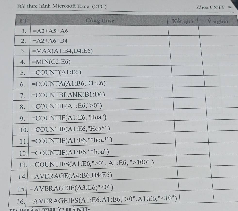 Bài thực hành Microsoft Excel (2TC) Khoa CNTT ∞
a
16.
nn and r^ITI NH