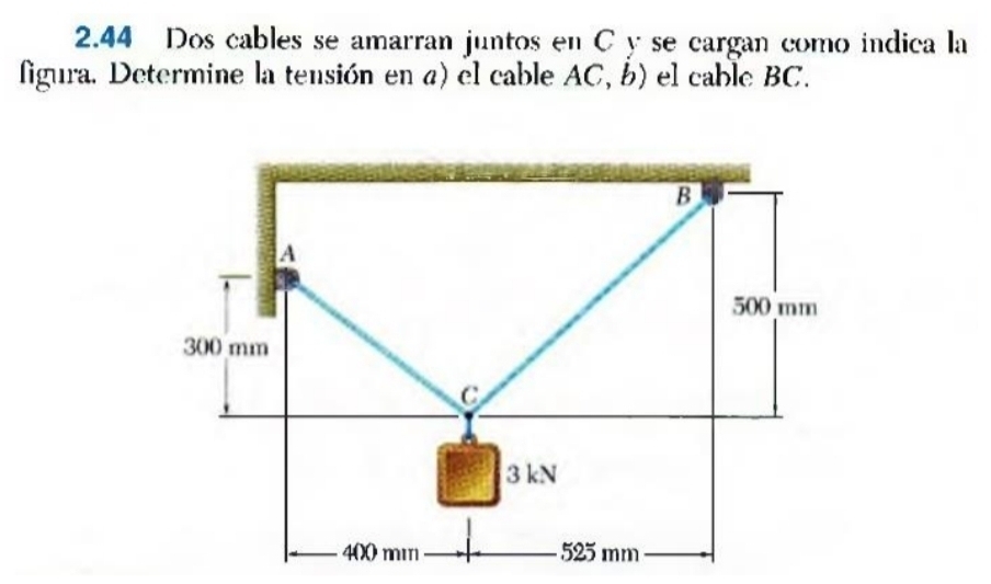 2.44 Dos cables se amarran juntos en C y se cargan como indica la 
figura. Determine la tensión en a) el cable AC, b) el cable BC.