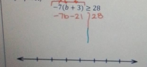 -7(b+3)≥ 28