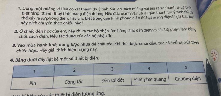 Dùng một miếng vải lụa cọ xát thanh thuỷ tinh. Sau đó, tách miếng vải lụa ra xa thanh thuỷ tinh 
Biết rằng, thanh thuỷ tinh mang điện dương. Nếu đưa mảnh vải lụa lại gần thanh thuỷ tinh thì có 
thể xảy ra sự phóng điện. Hãy cho biết trong quá trình phóng điện thì hạt mang điện là gì? Các hạt 
này dịch chuyển theo chiều nào? 
2. Ở chiếc đèn học của em, hãy chỉ ra các bộ phận làm bằng chất dẫn điện và các bộ phận làm bằng 
chất cách điện. Nêu tác dụng của các bộ phận đó. 
3. Vào mùa hanh khô, dùng lược nhựa để chải tóc. Khi đưa lược ra xa đầu, tóc có thể bị hút theo 
chiếc lược. Hãy giải thích hiện tượng này. 
4. Bảng dưới đây liệt kê một số thiết bị điện. 
a các thiết bi điện tương ứng.