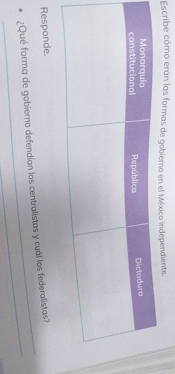 Escribe cómo eran las formas de gobierno en el México independiente. 
Responde. 
_ 
_ ¿Qué forma de gobierno defendían los centralistas y cuál los federalistas?