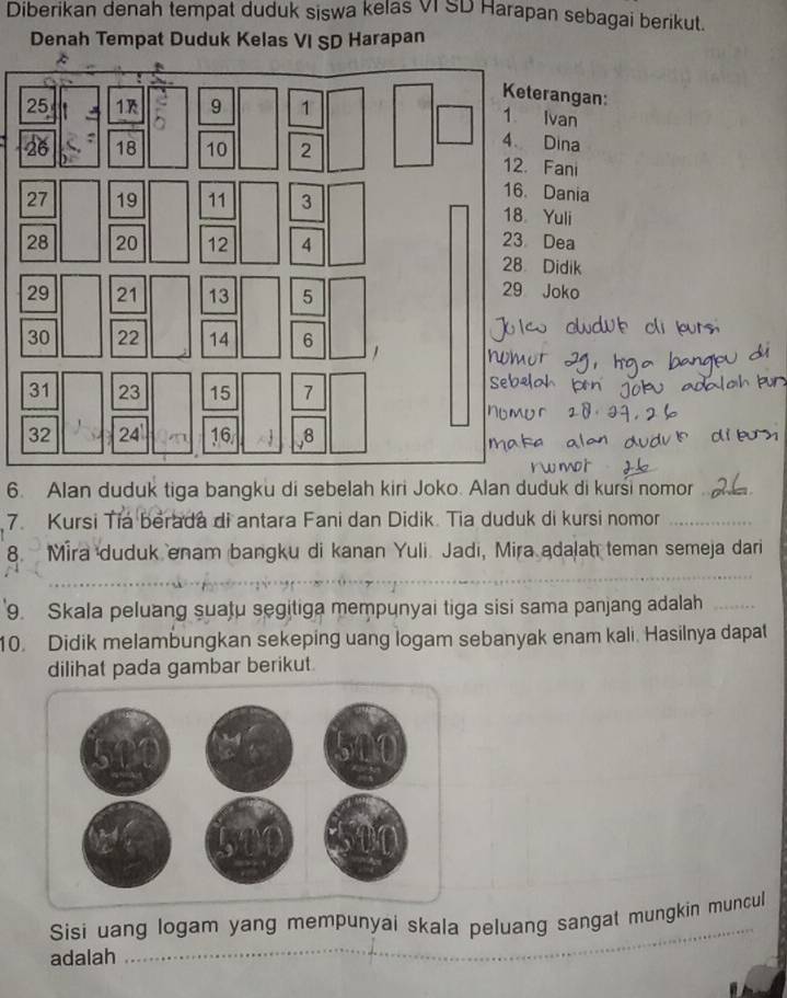 Diberikan denah tempat duduk siswa kelas VI SD Harapan sebagai berikut. 
Denah Tempat Duduk Kelas VI SD Harapan 
erangan: 
Ivan 
Dina 
Fani 
Dania 
Yuli 
Dea 
Didik 
Joko 
6. Alan duduk tiga bangku di sebelah kiri Joko. Alan duduk di kursi nomor 
7. Kursi Tia berada di antara Fani dan Didik. Tia duduk di kursi nomor 
8. Mira duduk enam bangku di kanan Yuli. Jadi, Mira adalah teman semeja dari 
9. Skala peluang suatu segitiga mempunyai tiga sisi sama panjang adalah 
10. Didik melambungkan sekeping uang logam sebanyak enam kali. Hasilnya dapa 
dilihat pada gambar berikut 
Sisi uang logam yang mempunyai skala peluang sangat mungkin muncul 
adalah