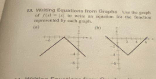 Writing Equations from Graphs Use the graph 
of f(x)=|x| to write an equation for the function 
represented by each graph. 
(a)b) y
x
2 4 6
-2
-4
-6