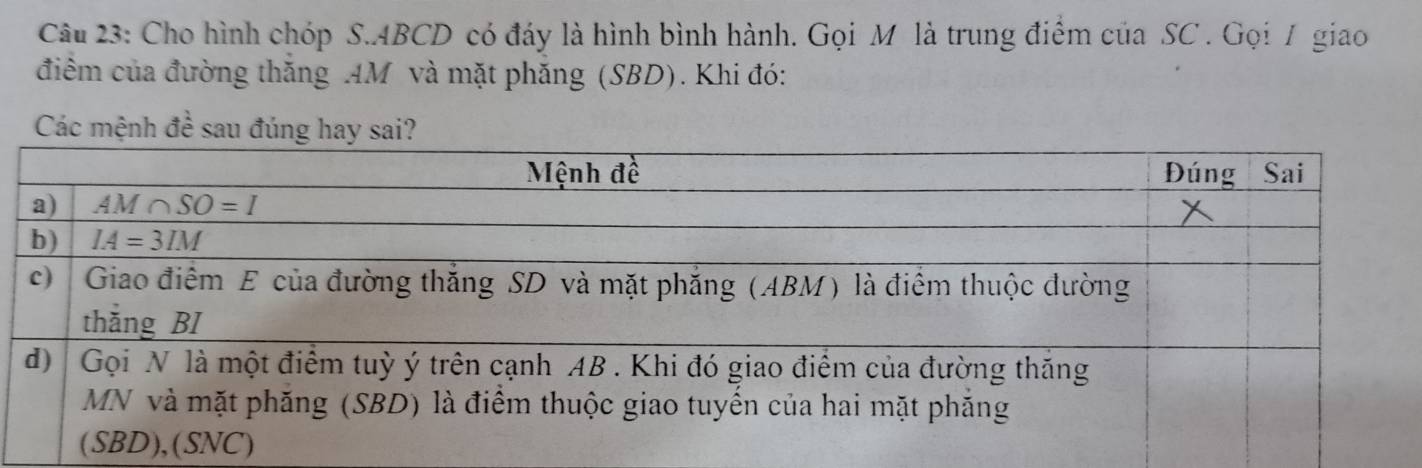 Cho hình chóp S.ABCD có đáy là hình bình hành. Gọi M là trung điểm của SC . Gọi / giao
điểm của đường thăng AM và mặt phăng (SBD). Khi đó:
Các mệnh đề sau đú