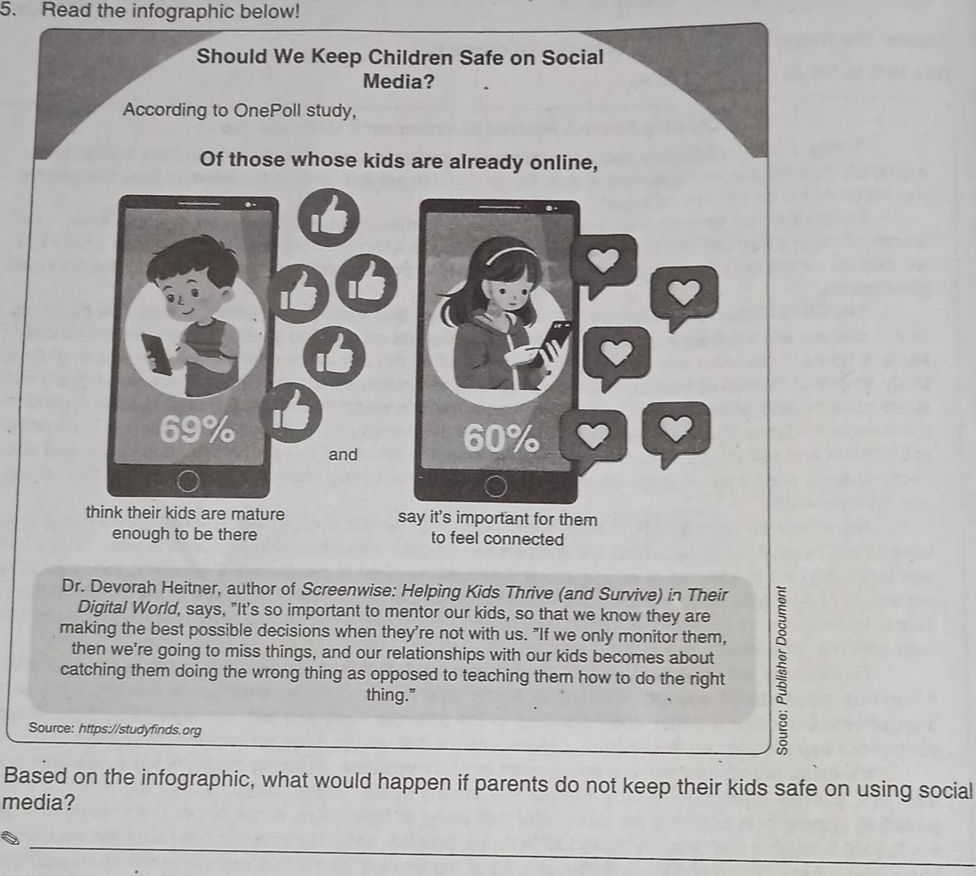 Read the infographic below! 
Should We Keep Children Safe on Social 
Media? 
According to OnePoll study, 
Of those whose kids are already online, 
a
69% B 
and
60%
think their kids are mature say it's important for them 
enough to be there to feel connected 
Dr. Devorah Heitner, author of Screenwise: Helping Kids Thrive (and Survive) in Their 
Digital World, says, "It's so important to mentor our kids, so that we know they are 
making the best possible decisions when they're not with us. "If we only monitor them, 
catching them doing the wrong thing as opposed to teaching them how to do the right 5
then we're going to miss things, and our relationships with our kids becomes about 
thing.” 
Source: https://studyfinds.org 
Based on the infographic, what would happen if parents do not keep their kids safe on using social 
media? 
_ 
_ 
_