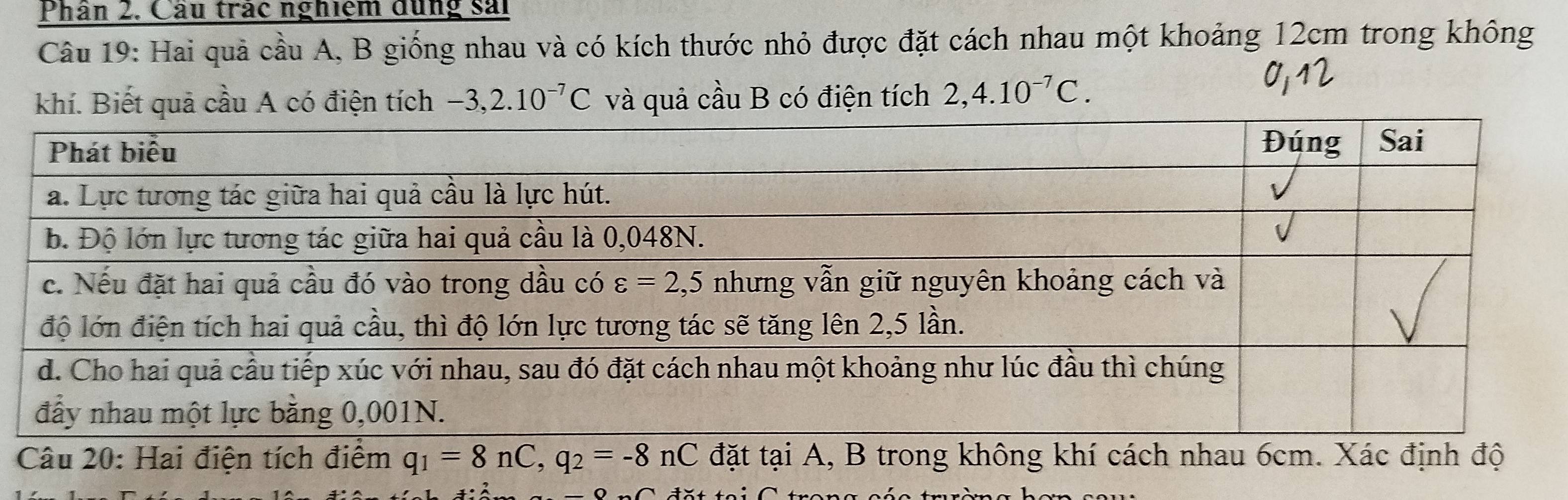 Phân 2. Cầu trác nghiệm dùng sải
Câu 19: Hai quả cầu A, B giống nhau và có kích thước nhỏ được đặt cách nhau một khoảng 12cm trong không
khí. Biết quả cầu A có điện tích -3,2.10^(-7)C và quả cầu B có điện tích 2,4.10^(-7)C.
Câu 20: Hai điệ q_1=8nC,q_2=-8nC