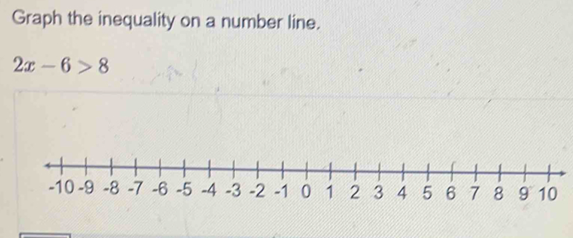 Graph the inequality on a number line.
2x-6>8