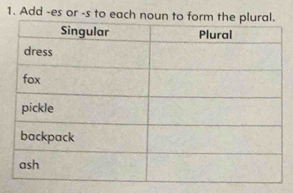 Add -es or -s to each