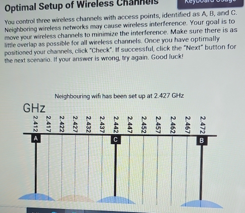 Solved: Optimal Setup of Wireless Chânnels You control three wireless ...