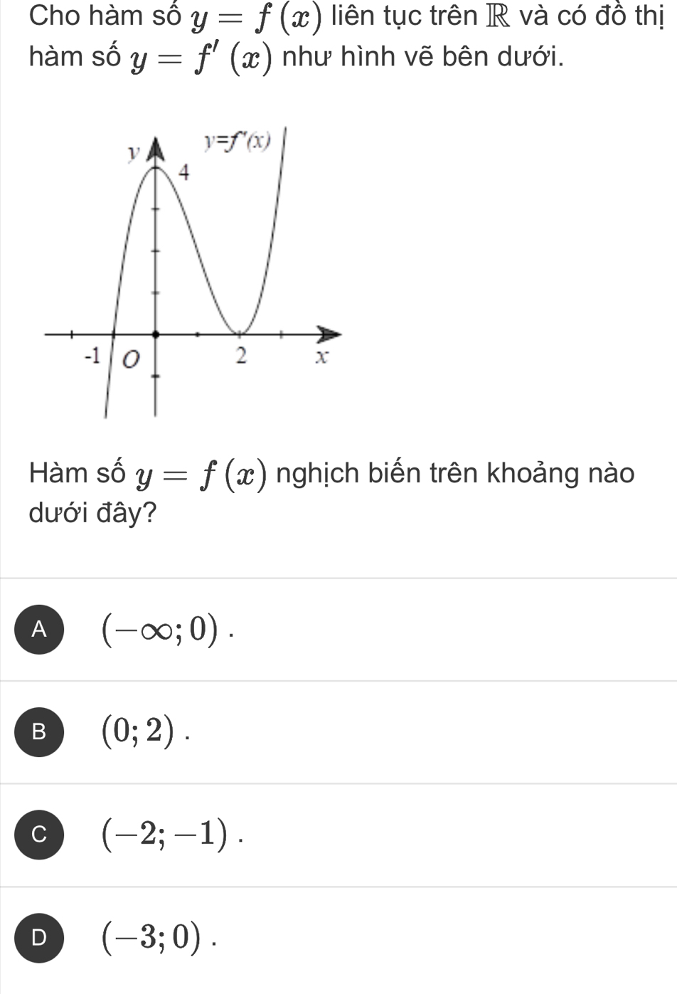 Cho hàm số y=f(x) liên tục trên R và có đồ thị
hàm số y=f'(x) như hình vẽ bên dưới.
Hàm số y=f(x) nghịch biến trên khoảng nào
dưới đây?
A (-∈fty ;0).
B (0;2).
C (-2;-1).
D (-3;0).