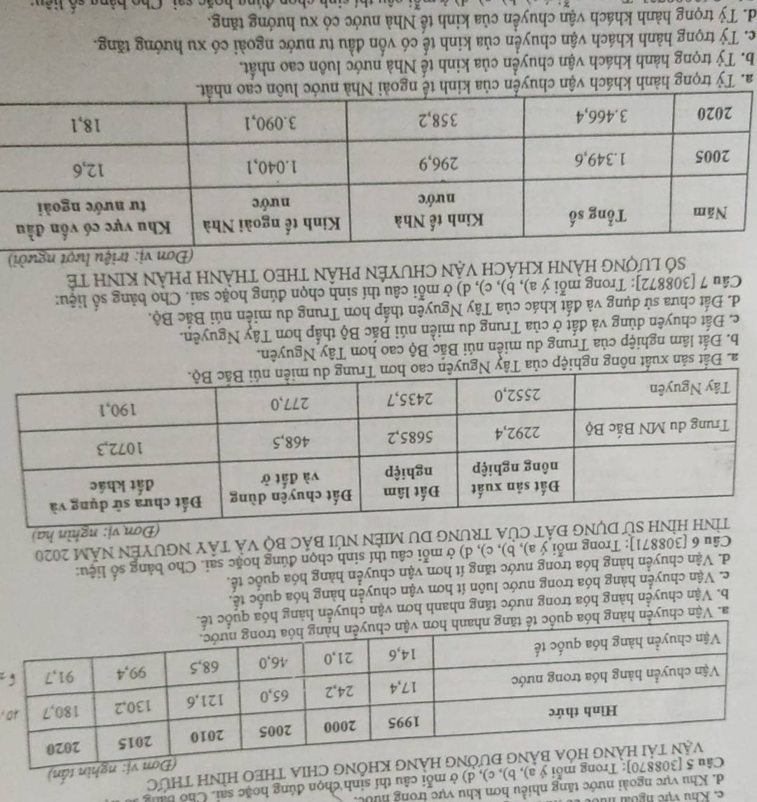 Khu vực ngoài húc
d. Khu vực ngoài nước tăng nhiều hơn khu vực trong nước.
mỗi ý a), b), c), d) ở mỗi câu thí sinh chọn đúng hoặc sai. Cho bang
hìn tấn)
hIA THEO HìNh thức
,
a. Vận chuyện hàng hóa quốc t
b. Vận chuyền hàng hóa trong nước tăng nhanh hơn vận chuyển hàng hóa quốc
c. Vận chuyển hàng hóa trong nước luôn ít hơn vận chuyền hàng hóa quốc tế.
d. Vận chuyển hàng hóa trong nước tăng ít hơn vận chuyển hàng hóa quốc tế.
Câu 6 [308871]: Trong mỗi ý a), b), c), d) ở mỗi câu thí sinh chọn đúng hoặc sai. Cho bảng số liệu:
Của trưnG DU MIềN núI bắc bộ và tâY NGUYÊN năm 2020
vị: nghìn ha)
ái Đất sản xuất nông nghiệp của Tây N
b. Đất lâm nghiệp của Trung du miền núi Bắc Bộ cao hơn Tây Nguyên.
c. Đất chuyên dùng và đất ở của Trung du miền núi Bắc Bộ thấp hơn Tây Nguyên.
d. Đất chưa sử dụng và đất khác của Tây Nguyên thấp hơn Trung du miền núi Bắc Bộ.
Câu 7 [308872]: Trong mỗi ý a), b), c), d) ở mỗi câu thí sinh chọn đúng hoặc sai. Cho bảng số liệu:
SÓ LượNG HÀNH KHÁCH VẠN CHUYÊN PHÂN THEO THÀNH PHÀN KINH TÊ
ệu lượt người)
a. Tỷ trọng hành khách vận chuyển của kinh tế ngo
b. Tỷ trọng hành khách vận chuyền của kinh tế Nhà nước luôn cao nhất.
c. Tỷ trọng hành khách vận chuyển của kinh tế có vốn đầu tư nước ngoài có xu hướng tăng.
d. Tỷ trọng hành khách vận chuyển của kinh tế Nhà nước có xu hướng tăng.
sinh chon đúng hoặc sai, Cho bàng số liệug