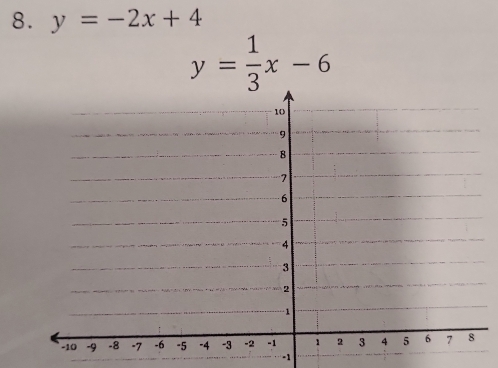 y=-2x+4
y= 1/3 x-6
-1