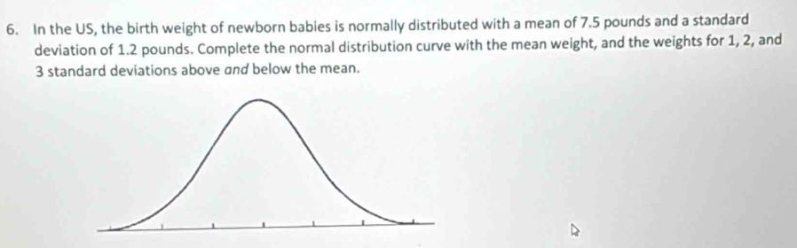 In the US, the birth weight of newborn babies is normally distributed with a mean of 7.5 pounds and a standard 
deviation of 1.2 pounds. Complete the normal distribution curve with the mean weight, and the weights for 1, 2, and
3 standard deviations above and below the mean.