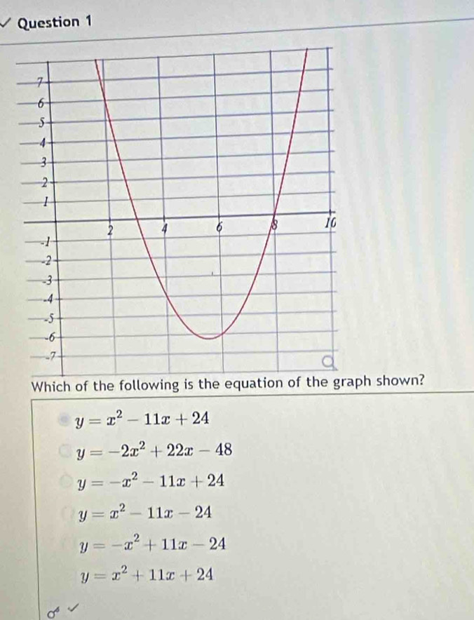 Which of t shown?
y=x^2-11x+24
y=-2x^2+22x-48
y=-x^2-11x+24
y=x^2-11x-24
y=-x^2+11x-24
y=x^2+11x+24