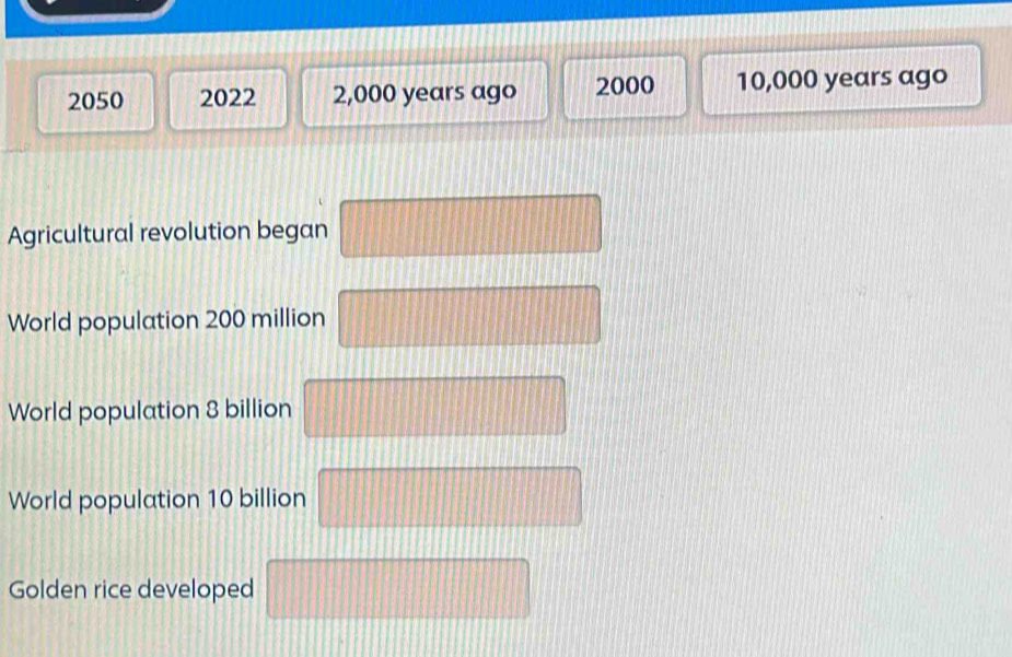 2050 2022 2,000 years ago 2000 10,000 years ago 
Agricultural revolution began 
World population 200 million
World population 8 billion
World population 10 billion
Golden rice developed