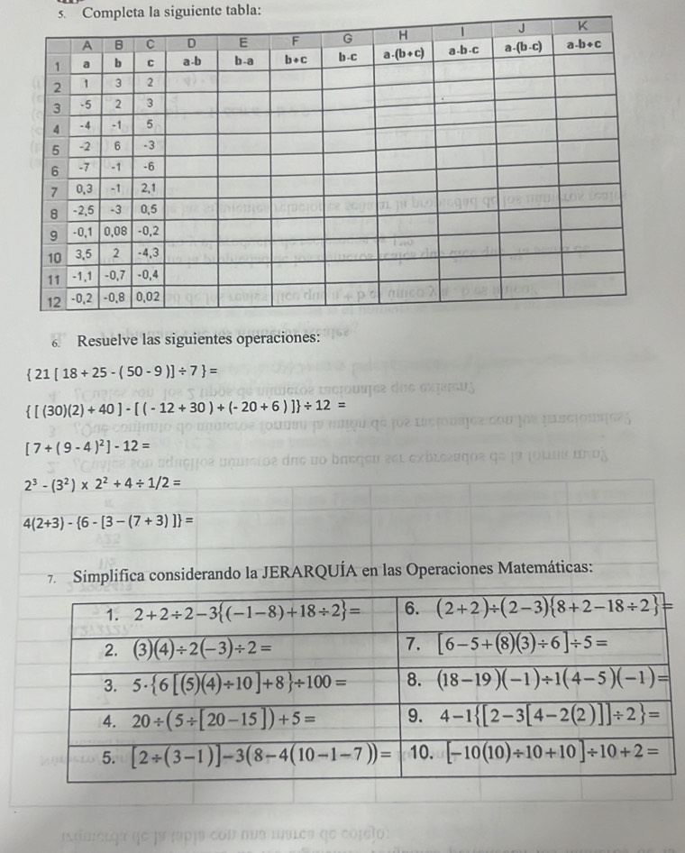 Completa la siguiente tabla:
6. Resuelve las siguientes operaciones:
 21[18+25-(50-9)]/ 7 =
 [(30)(2)+40]-[(-12+30)+(-20+6)] / 12=
[7+(9-4)^2]-12=
2^3-(3^2)* 2^2+4/ 1/2=
4(2+3)- 6-[3-(7+3)] =
Simplifica considerando la JERARQUÍA en las Operaciones Matemáticas: