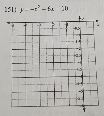 y=-x^2-6x-10