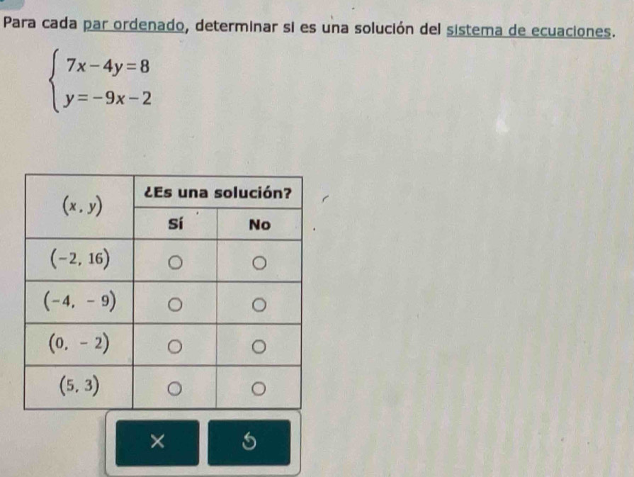 Para cada par ordenado, determinar si es una solución del sistema de ecuaciones.
beginarrayl 7x-4y=8 y=-9x-2endarray.
×