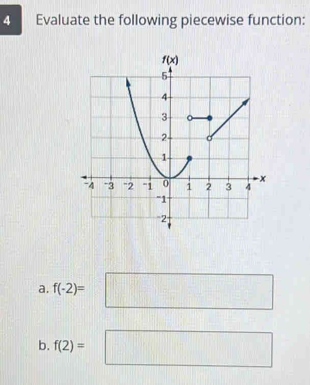 Evaluate the following piecewise function:
a. f(-2)=
b. f(2)=
□