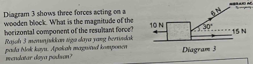 MERAKI AC.
Diagram 3 shows three forces acting on a
wooden block. What is the magnitude of the 
horizontal component of the resultant force?
Rajah 3 menunjukkan tiga daya yang bertindak
pada blok kayu. Apakah magnitud komponen
mendatar daya paduan?