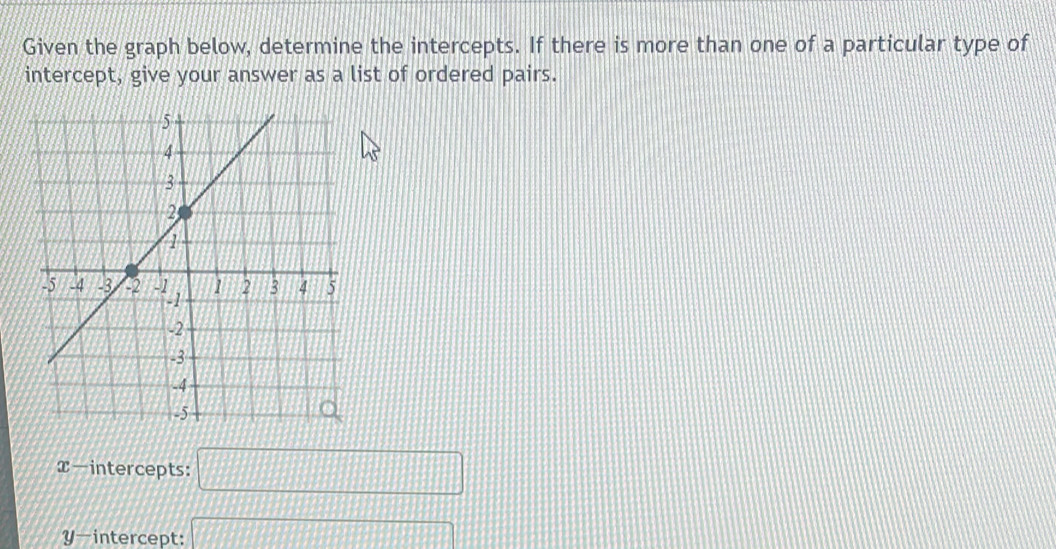 Given the graph below, determine the intercepts. If there is more than one of a particular type of 
intercept, give your answer as a list of ordered pairs.
x —intercepts: □ 
y-intercept: overline □ 