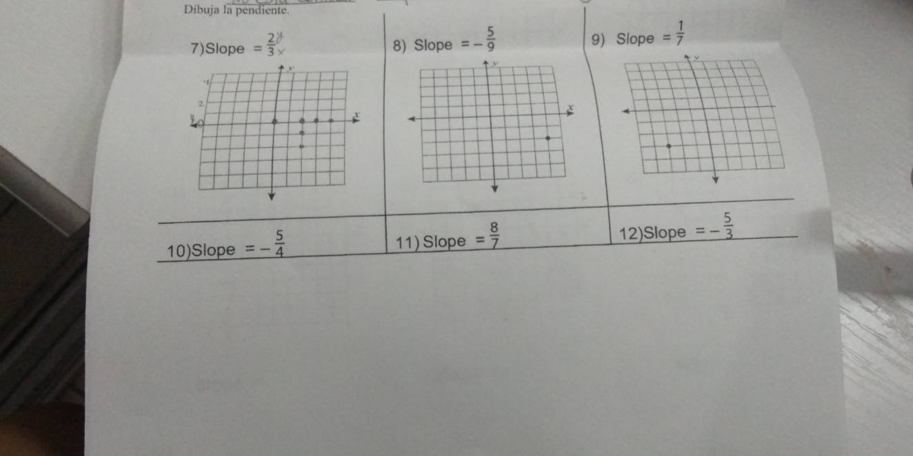 Dibuja la pendiente. 
7)Slope = 2/3 beginarrayr y xendarray 8) Slope =- 5/9  9) Slope = 1/7 
10)Slope =- 5/4  11) Slope = 8/7 
12)Slope =- 5/3 