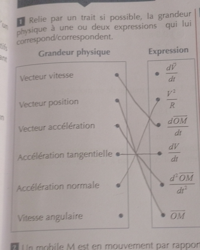 Relie par un trait si possible, la grandeur 
un 
physique à une ou deux expressions qui lui 
correspond/correspondent. 
tifs 
Grandeur physique Expression 
ant 
Vecteur vitesse
frac doverline Vdt
Vecteur position
 V^2/R 
n 
Vecteur accélération
frac doverline OMdt
Accélération tangentielle
 dV/dt 
Accélération normale
frac d^2overline OMdt^2
Vitesse angulaire
overline OM
Un mobile M est en mouvement par rappon