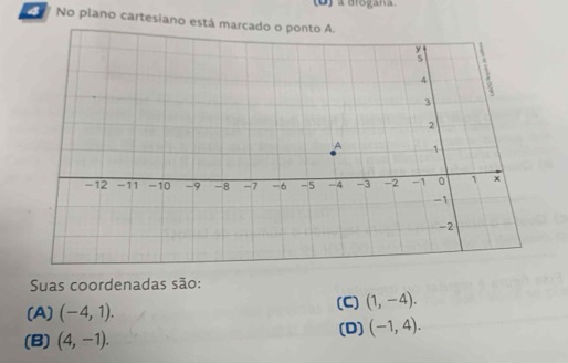 a drogara.
No plano cartesiano está mar
Suas coordenadas são:
(A) (-4,1). (C) (1,-4).
(D) (-1,4). 
(B) (4,-1).