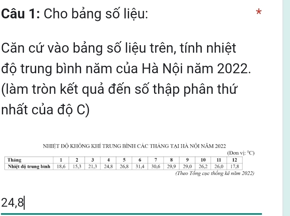 Cho bảng số liệu:
Căn cứ vào bảng số liệu trên, tính nhiệt
độ trung bình năm của Hà Nội năm 2022.
(làm tròn kết quả đến số thập phân thứ
nhất của độ C)
NHIỆT ĐỘ KHÔNG KHÍ TRUNG BÌNH CÁC THÁNG TẠI HÀ NộI Năm 2022
(Theo Tổng cục thống kê năm 2022)
24,8|