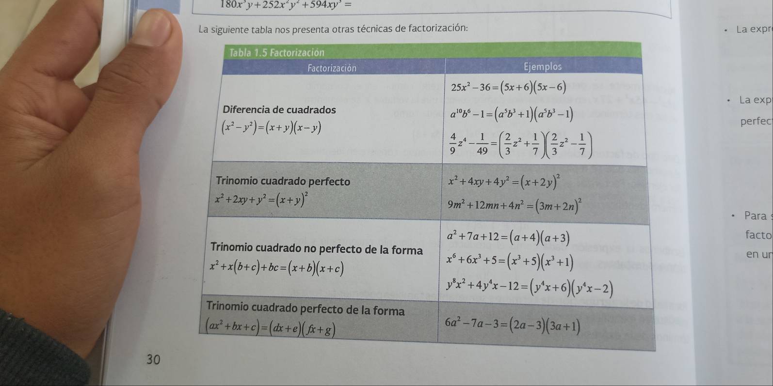 180x^3y+252x^2y^2+594xy^3=
La siguiente tabla nos presenta otras técnicas de factorización: La expr
La exp
perfec
Para
facto
en ur
30