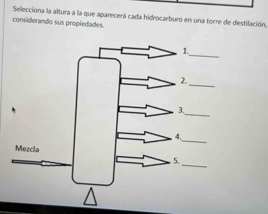 Selecciona la altura a la que aparecerá cada hidrocarburo en una torre de destilación, 
considerando sus propiedades.