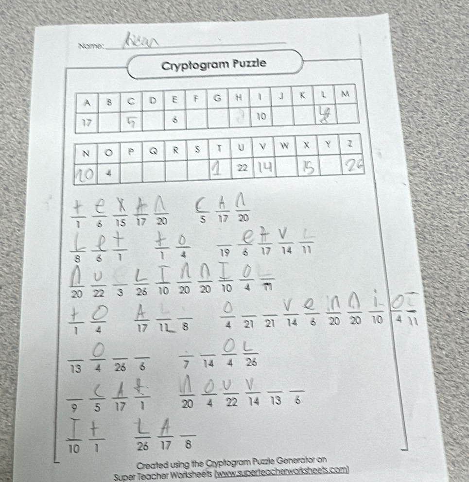 Name: 
_ 
Cryptogram Puzzle
 1/1  frac 6  n/15  frac 17 frac 20
frac 6 T ξ÷ overline 19 frac 6  11/17   v/14 
 1/10  20 20 overline 10
_ 
 1/17 
frac 4 __ 2  v/14  3 20 overline 20 4 _ 
overline 26 frac 6 frac 7 _ M _4  L/26 
, 
_ 
_
 11/20  _4 _22 _ overline 14 13 6
 1/10   1/1   L/26   n/17  _8 
Created using the Cryptogram Puzzle Generator on 
Super Teacher Worksheets (www.superteachenworksheets.com)